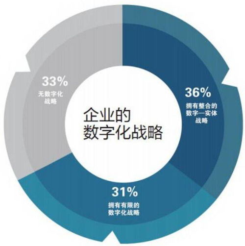 信息化管理系統(tǒng) 互聯(lián)網(wǎng)信息服務(wù)中團隊效能提升的潛在價值