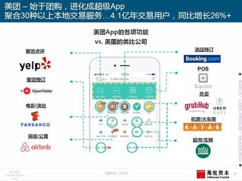 高瓴資本攜手互聯(lián)網女皇發(fā)布報告 中國創(chuàng)新產品與商業(yè)模式領跑全球互聯(lián)網信息服務