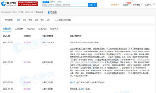錢治亞卸任瑞幸咖啡關聯(lián)公司，管理調整背后有何深義