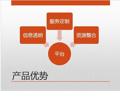 風口下的互聯(lián)網家裝能走多遠